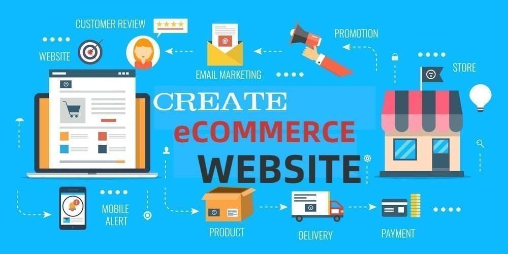 eCommerce Web Design & Development in Egypt 1 CodeShip eCOMMERCE WEBSITE Development