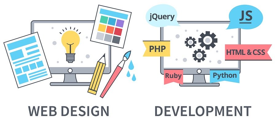 افضل شركة لتصميم المواقع العقارية في مصر 1 CodeShip افضل شركة لتصميم المواقع العقارية في مصر 1 CodeShip